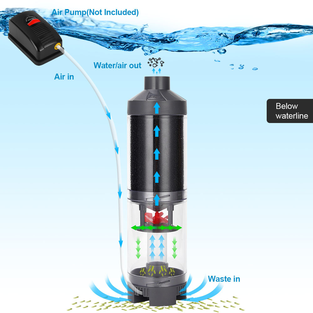 Fish Feces Collector Aquarium  - Planted Aquarium Cleaning 评论和价格