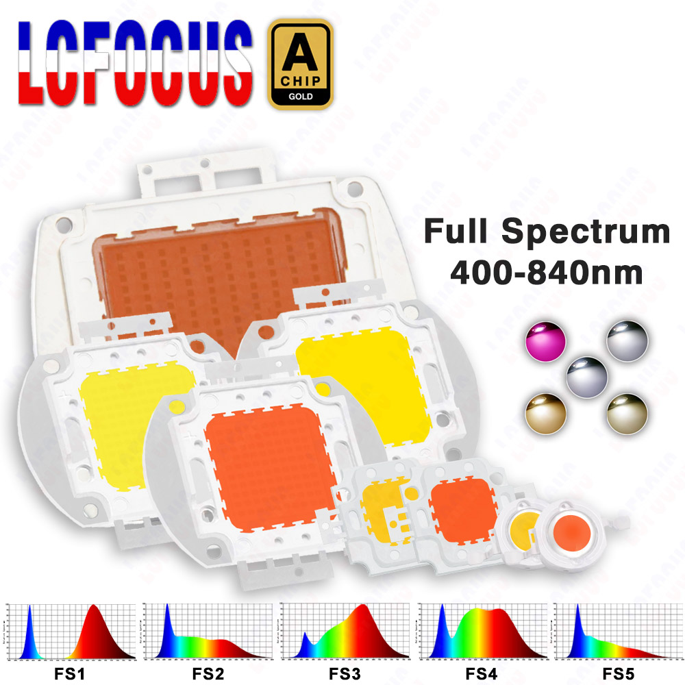 1W 3W 5W 10W 20W 30W 50W 100W  - Aquarium Plant Nutrients 评论和价格
