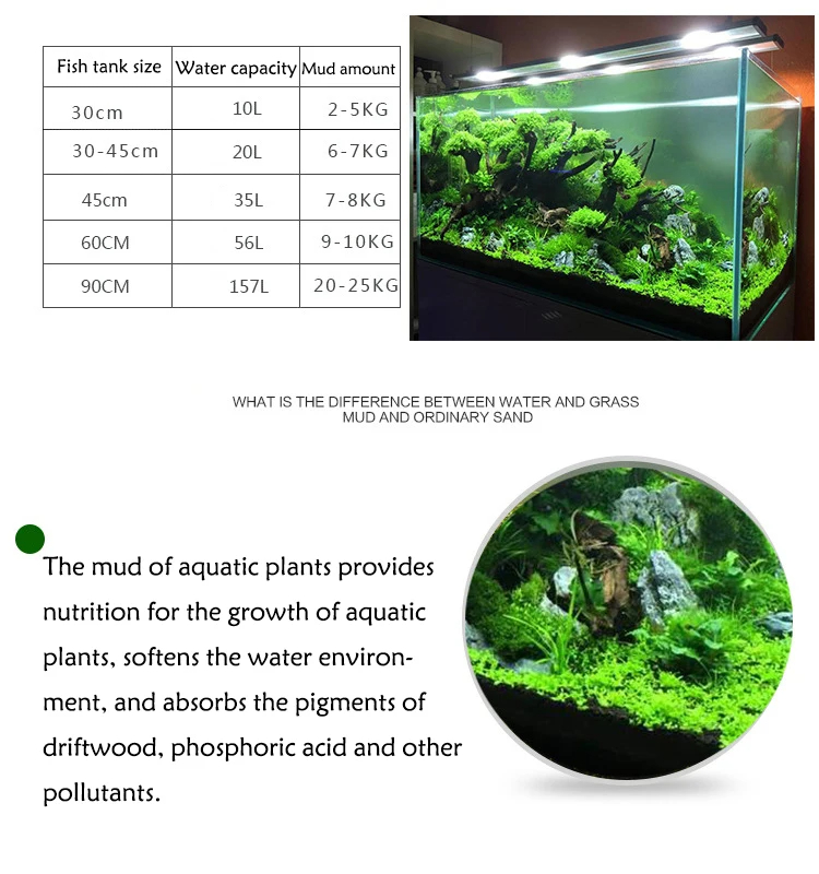 Fish Tank Water Grass Mud Plan - Aquarium Plant Nutrients 评论和价格