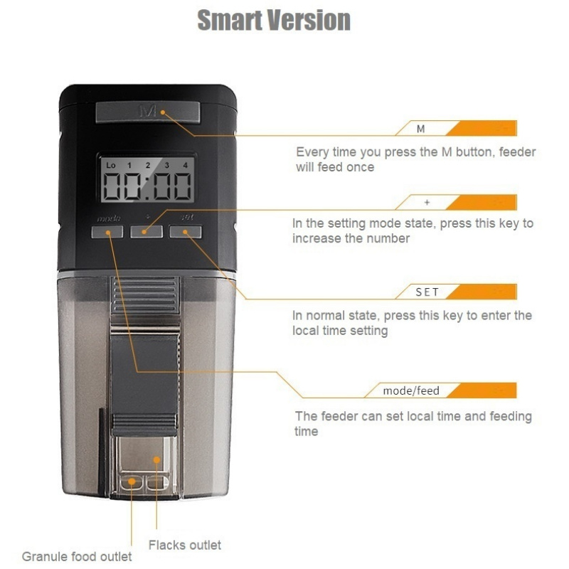 Ilonda Automat WiFi Fishing Fe - Aquarium Plant Nutrients 评论和价格