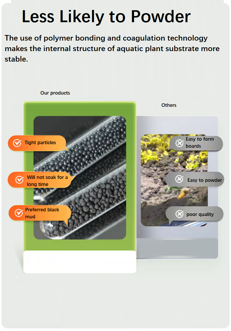 Aquarium Aquatic Soil Substrat - Aquarium Plant Nutrients 评论和价格