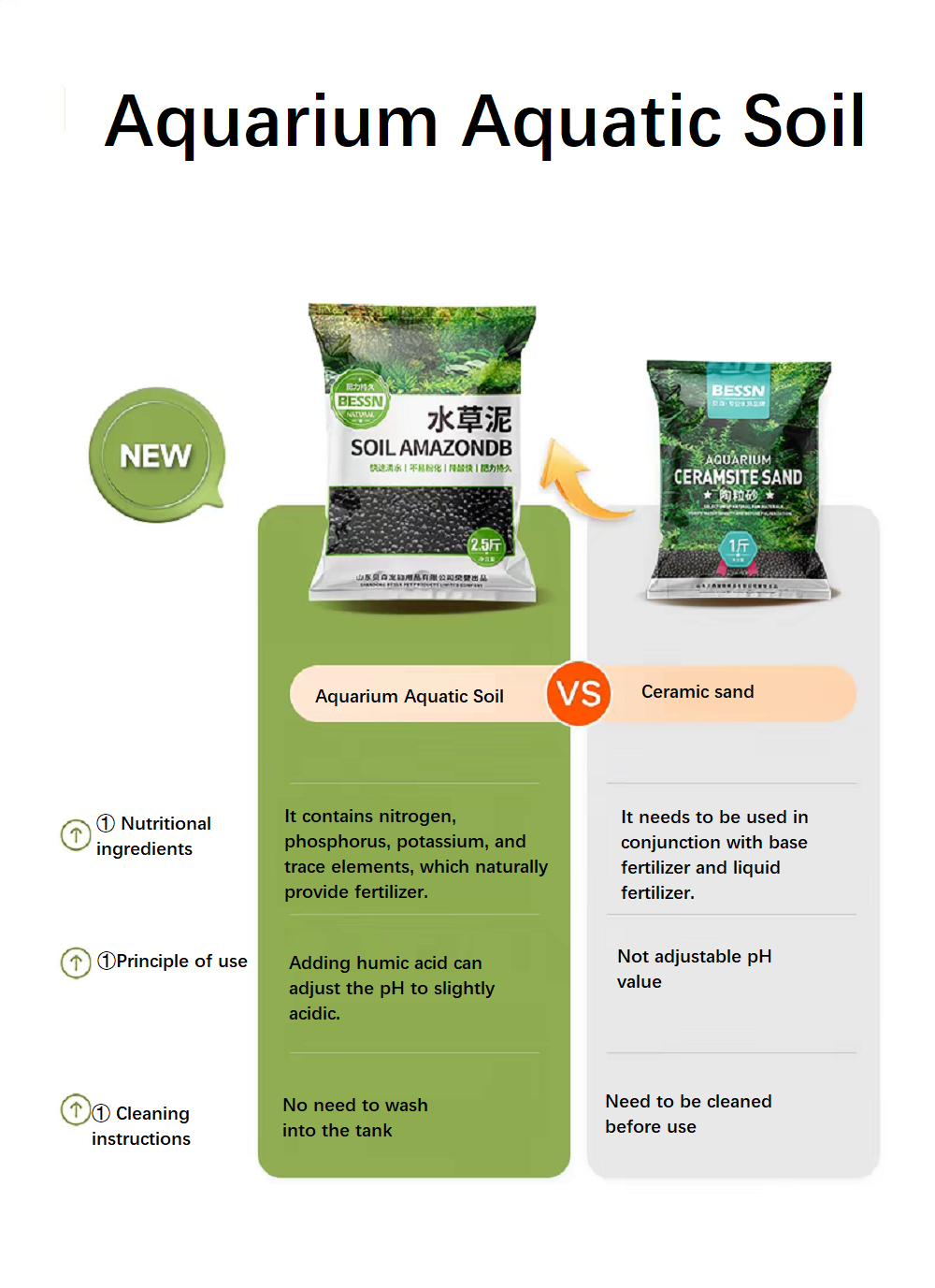 Aquarium Aquatic Soil Substrat - Aquarium Plant Nutrients 评论和价格
