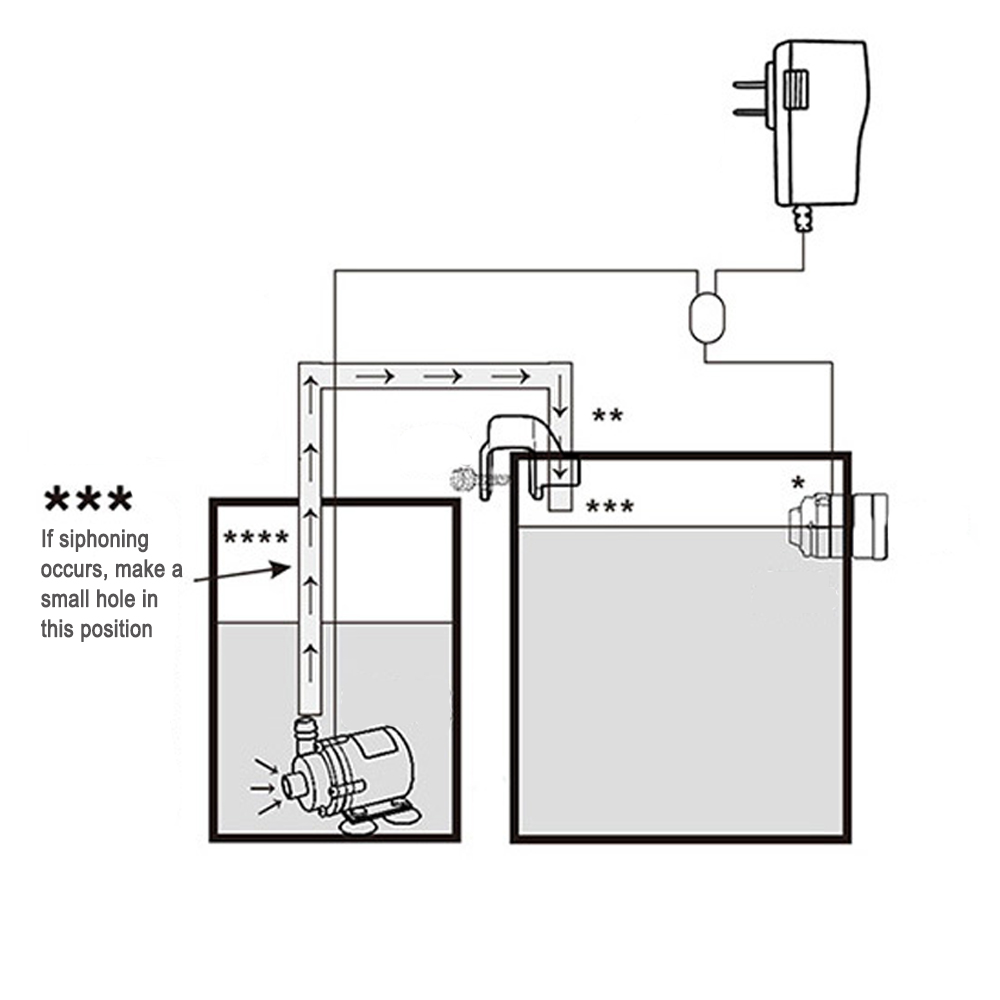 Automatic Aquarium Water Voeg  - Aquarium Plants Book 评论和价格