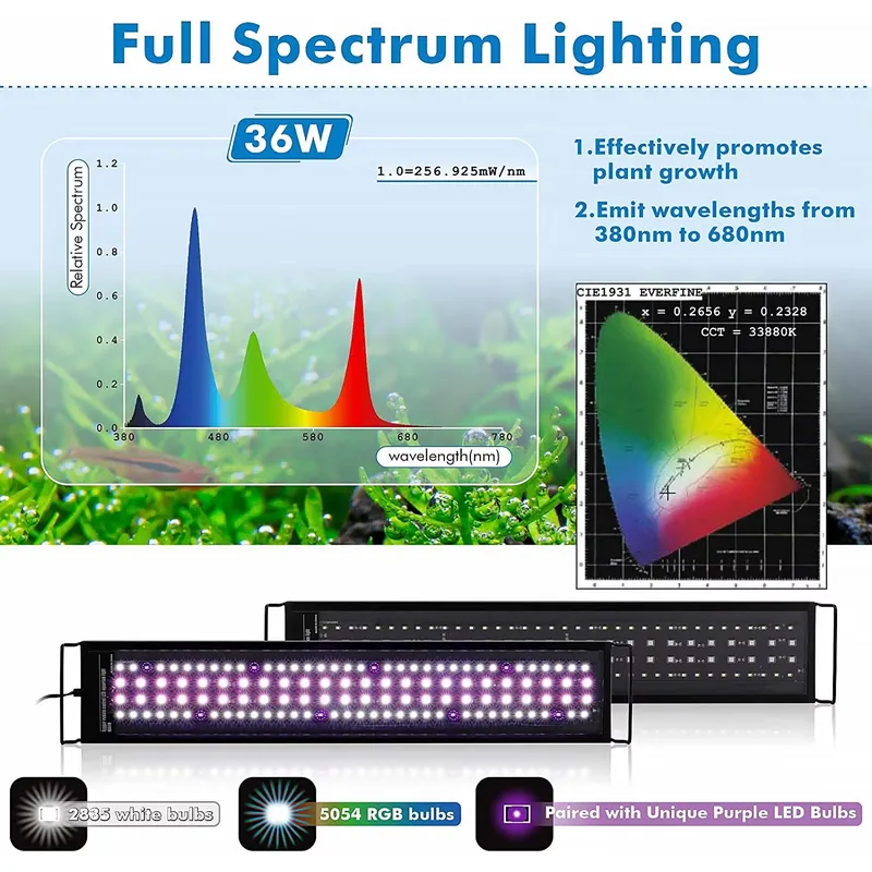SIROKA SRK-A01 30cm Remote Con - Planted Aquarium Hours 评论和价格